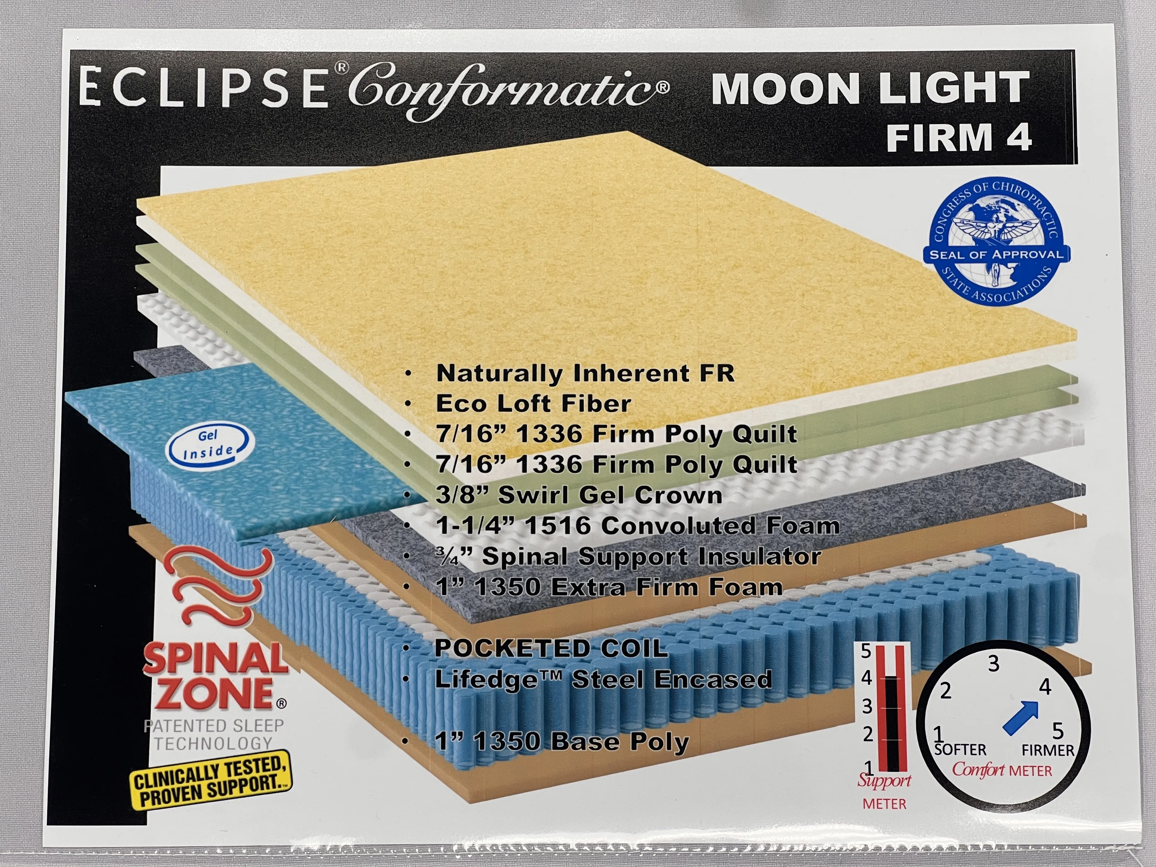 Conformatic Moonlight Firm 4 2