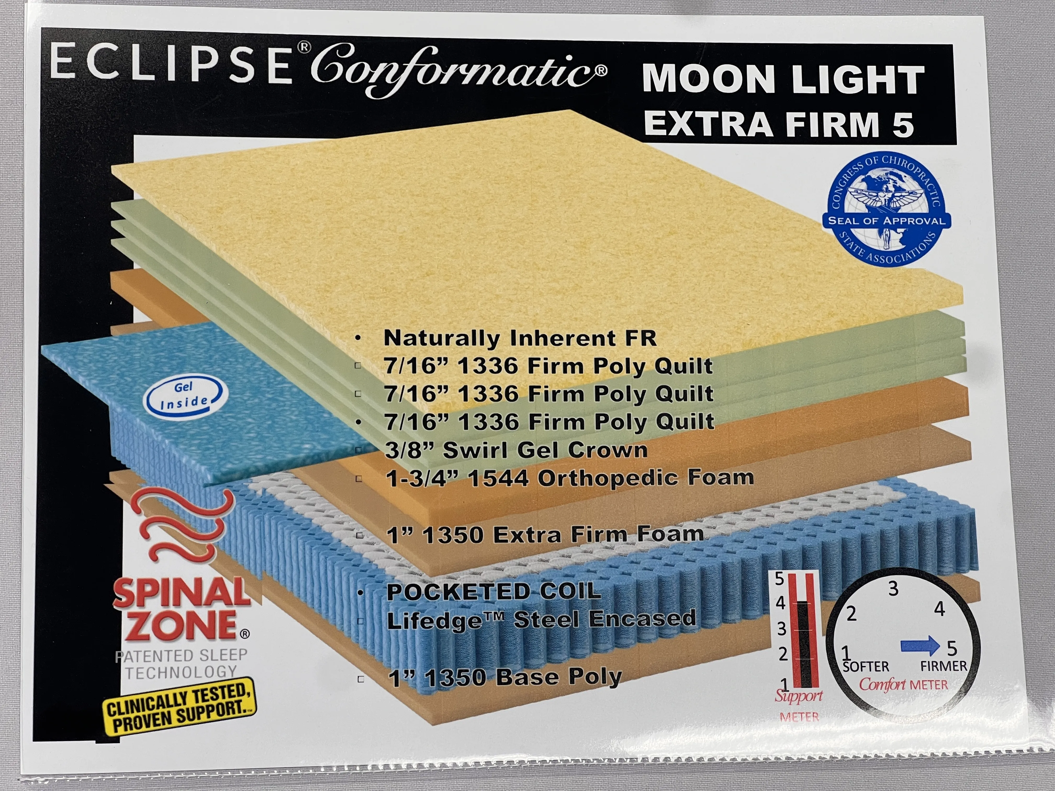 Conformatic Moonlight Extra Firm 5 2